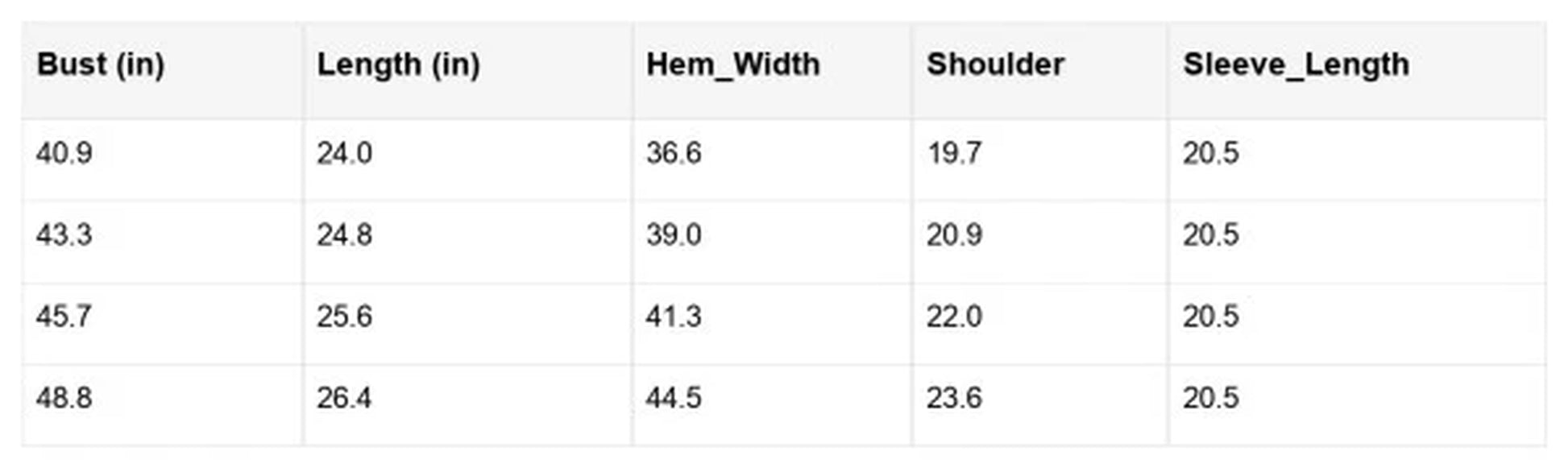 Goldie Cuffed Drop Shoulder Sweater