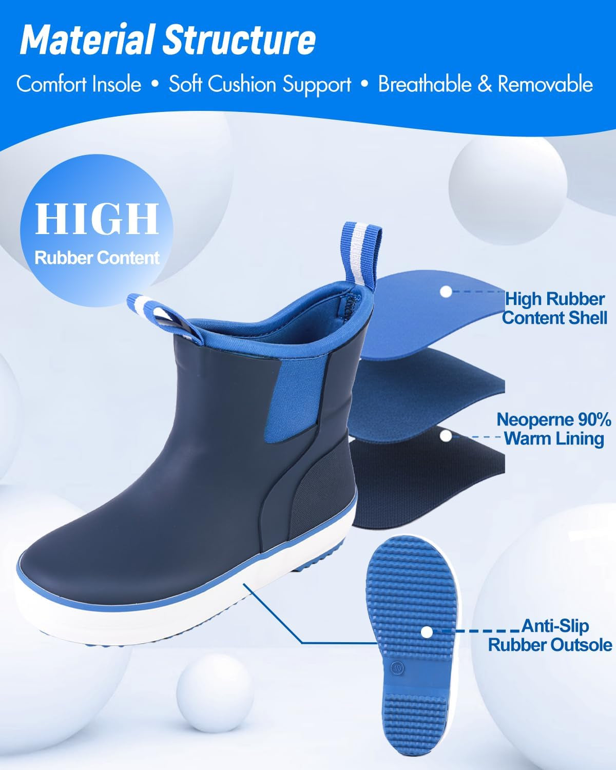 Waterproof Rain Boots – Anti-Slip Rubber Sole, Durable & Lightweight Boots for Gardening, Walking, Fishing & Outdoor Activities