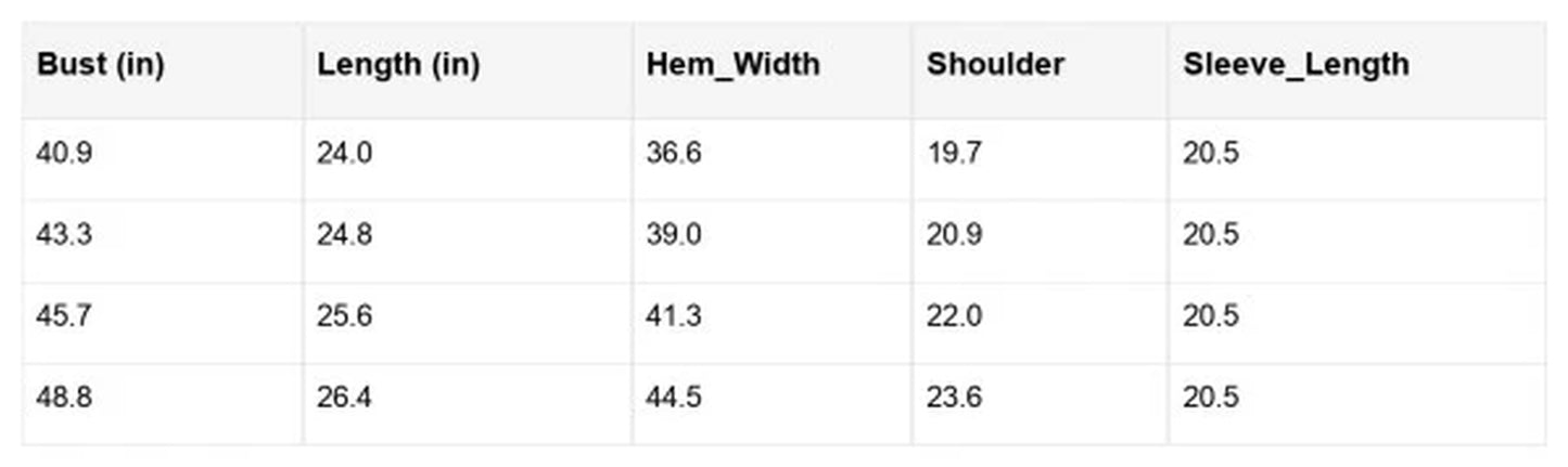 Goldie Cuffed Drop Shoulder Sweater